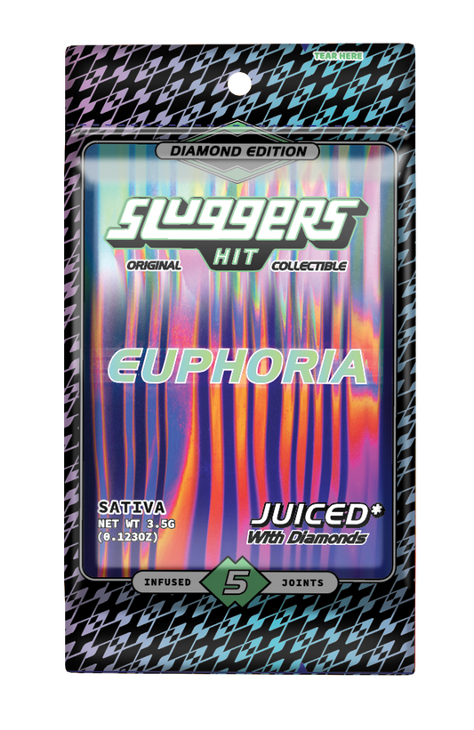 Juiced 5pk Euphoria Sativa